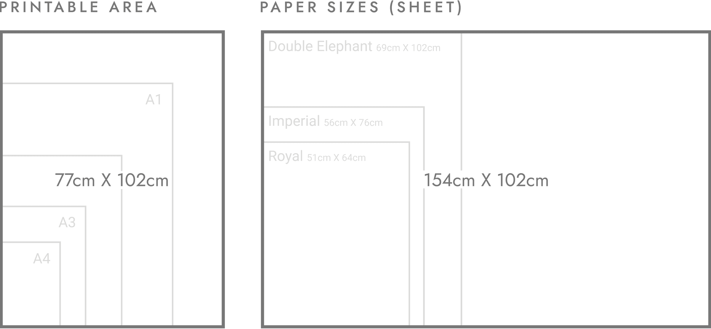 Size Image