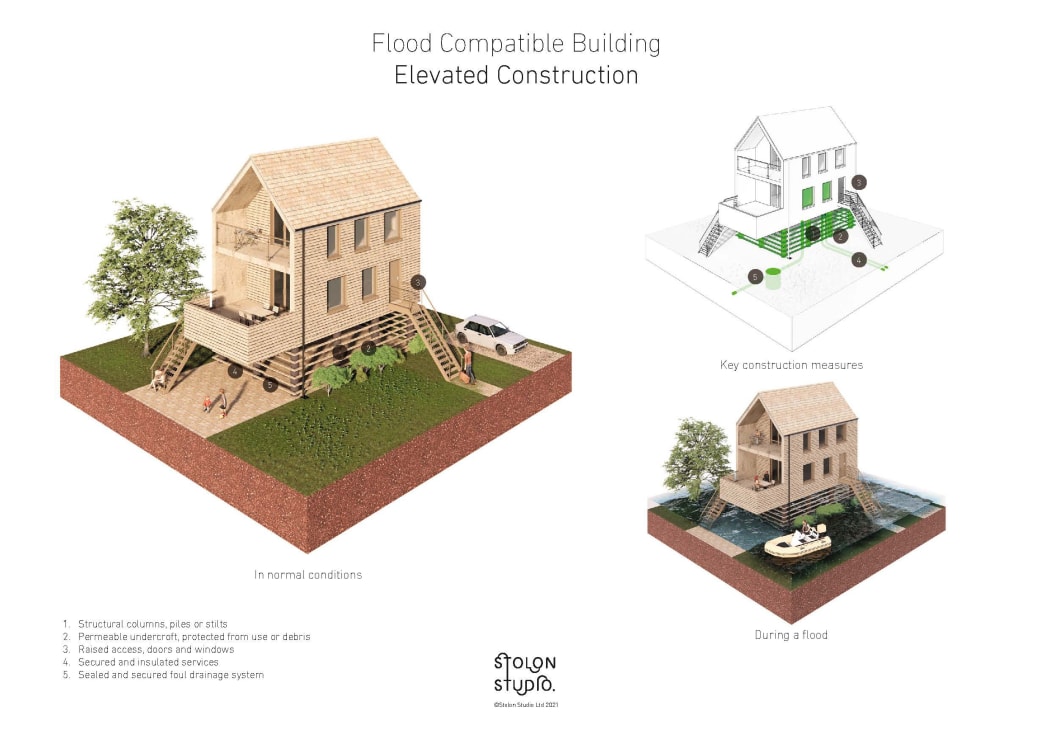 Flood Resilient and Adaptive Construction