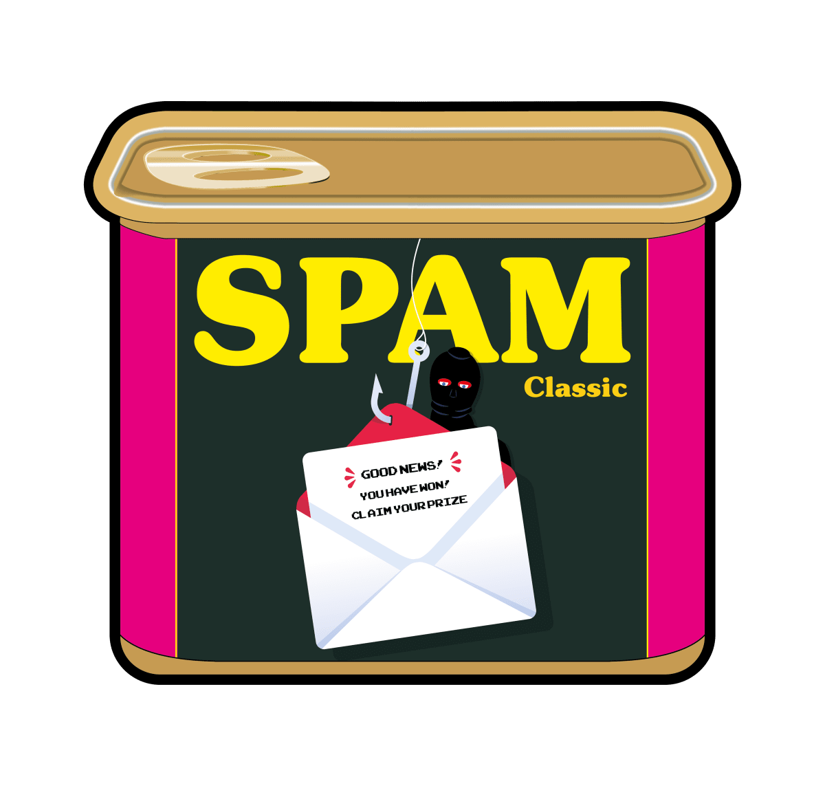 SPAM | Phishing , 2025