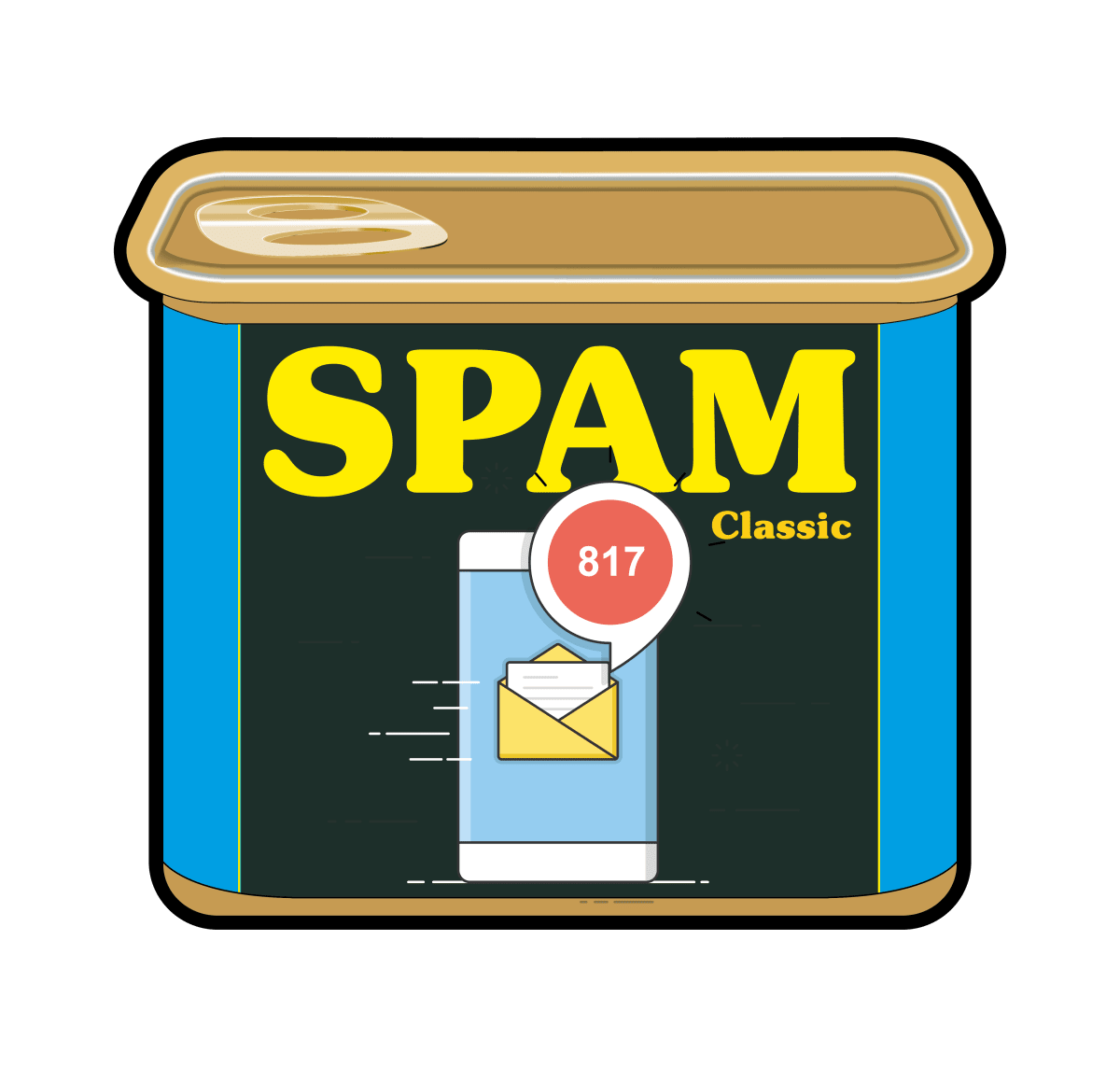 SPAM | SMS , 2025