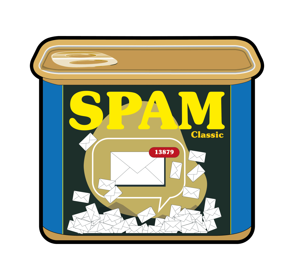 SPAM | Emails, 2025