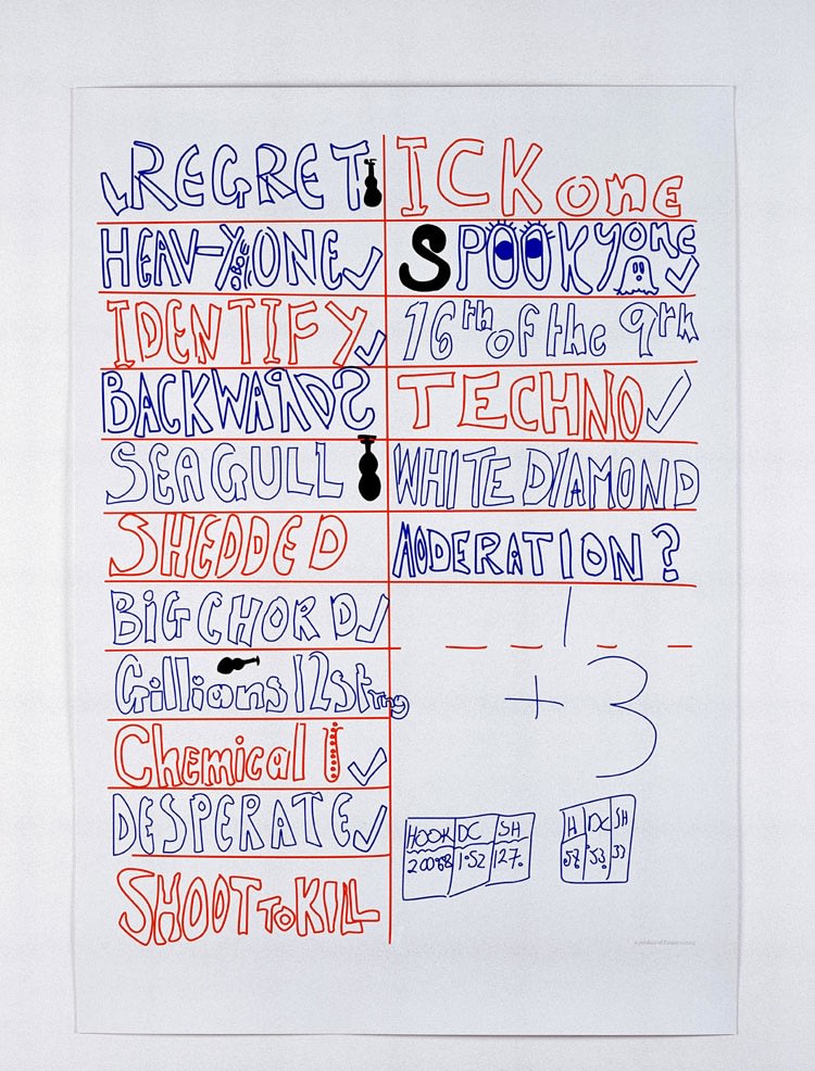 Peter Saville - Works | Paul Stolper