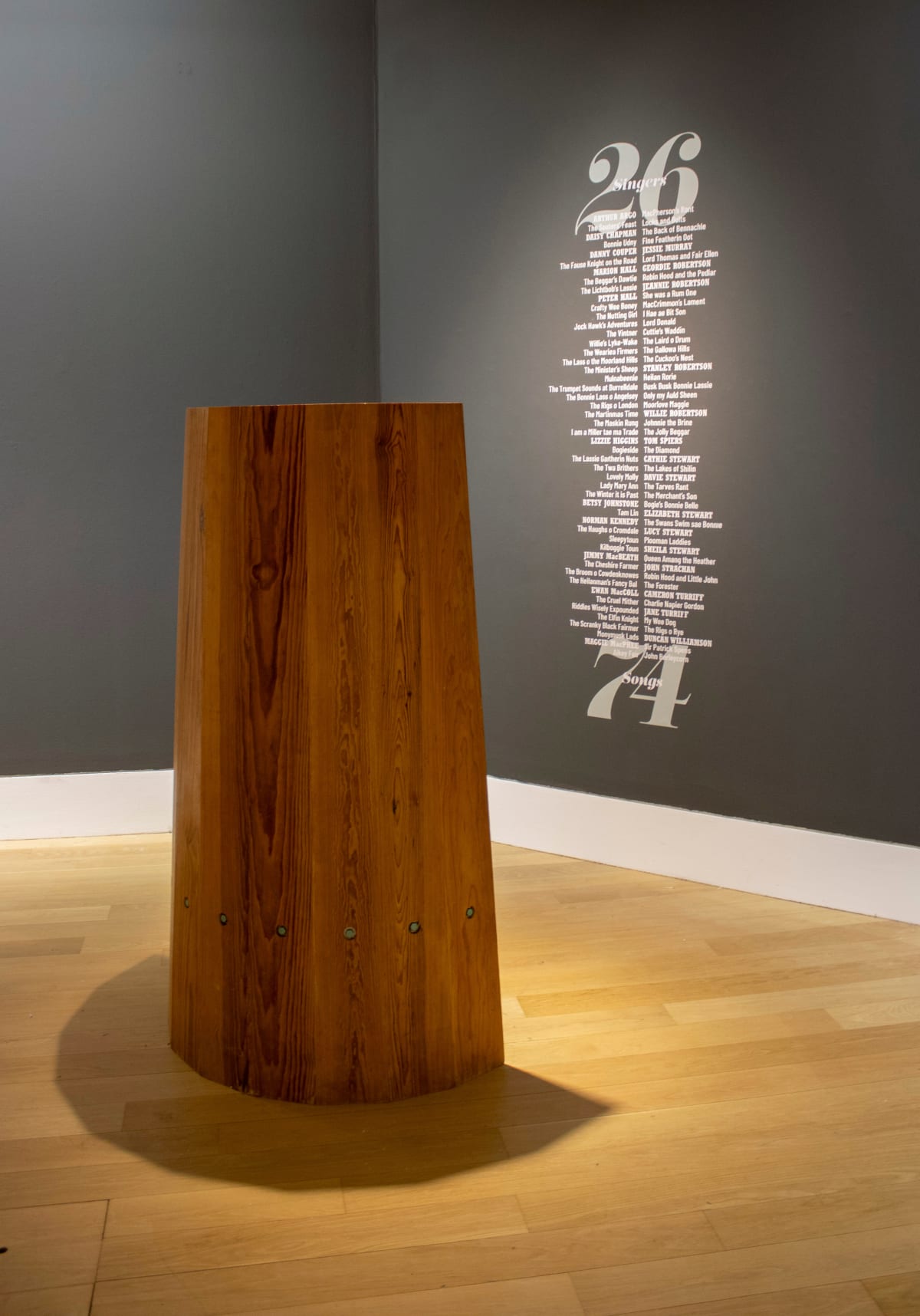 Transmission/Transmitters, 2003-2023