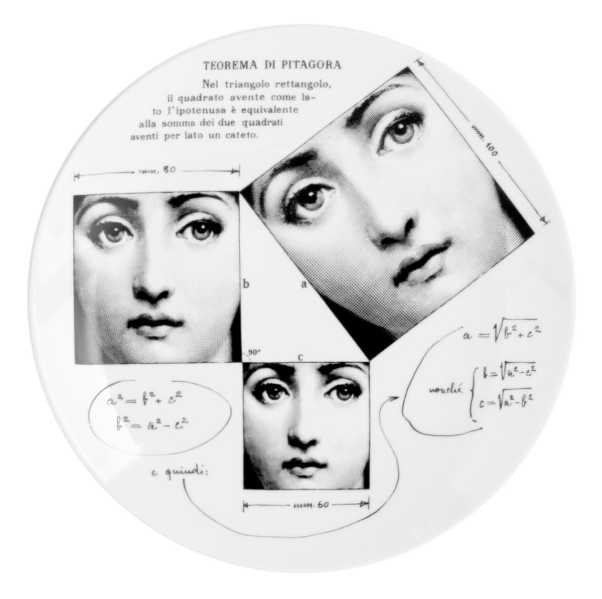 PIERO FORNASETTI Vintage Themes And Variations Plate #224