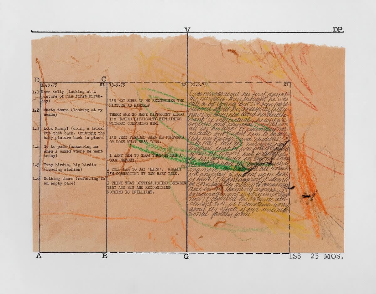 Mary Kelly at Tate Britain