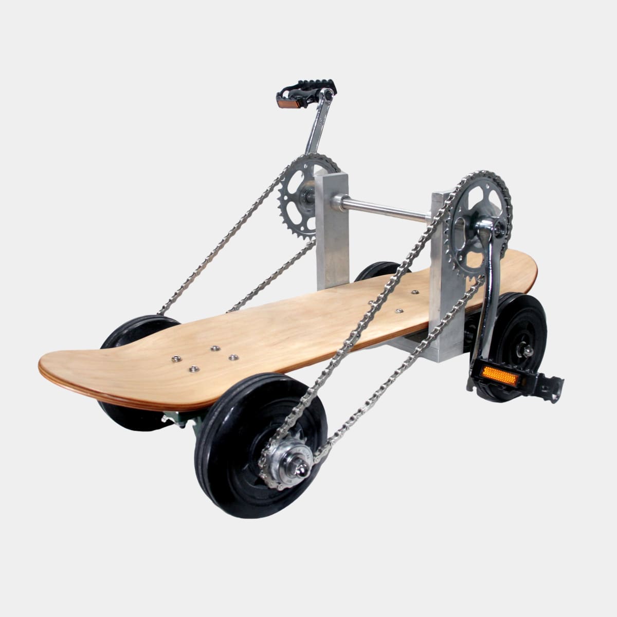 808080 error objects