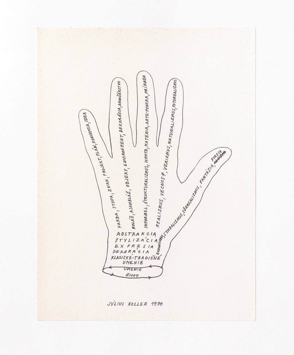 Julius Koller The Mayor Gallery