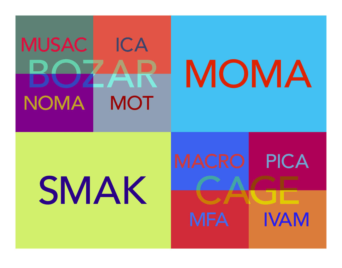 Langlands & Bell, Smak: Mak (A MUSE UM), 2008