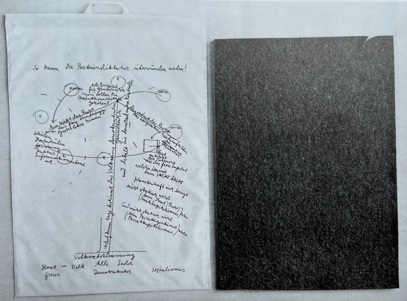 Joseph Beuys, Joseph Beuys multiples collection