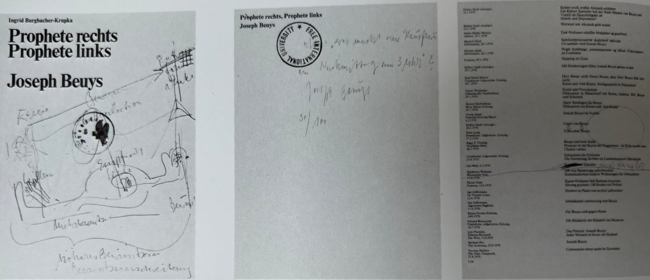 Joseph Beuys, Joseph Beuys multiples collection