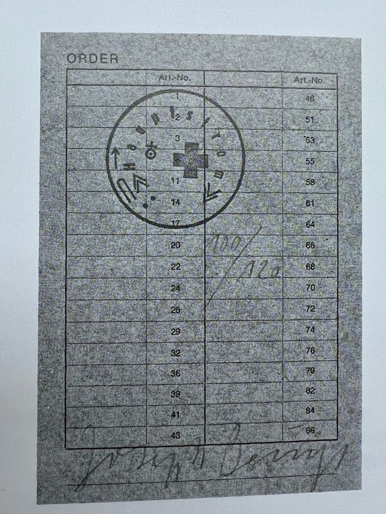 Joseph Beuys, Joseph Beuys multiples collection
