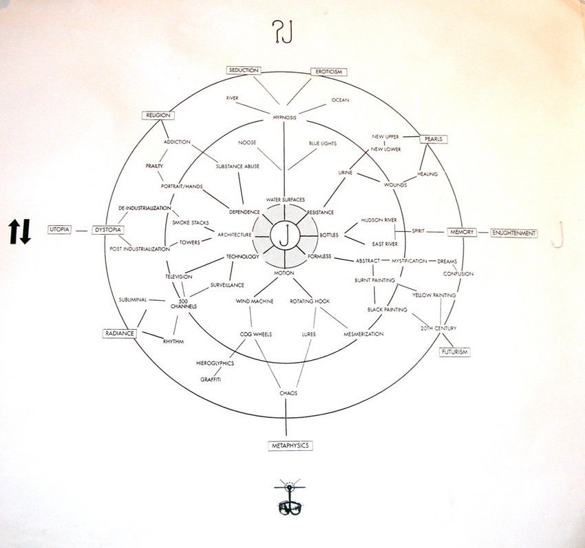 Andrew Castrucci, Diagram, Extended Elements, 1995