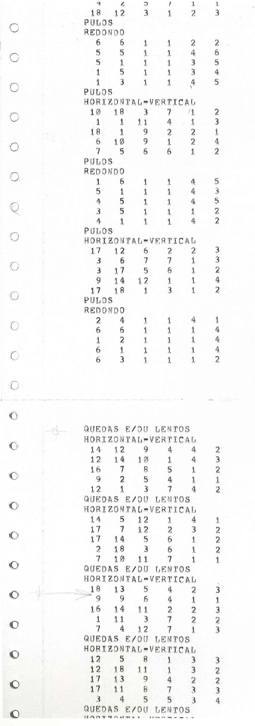 “0°‹—›45° Body Position - Computer Program on Fortran IV Language”, 1974