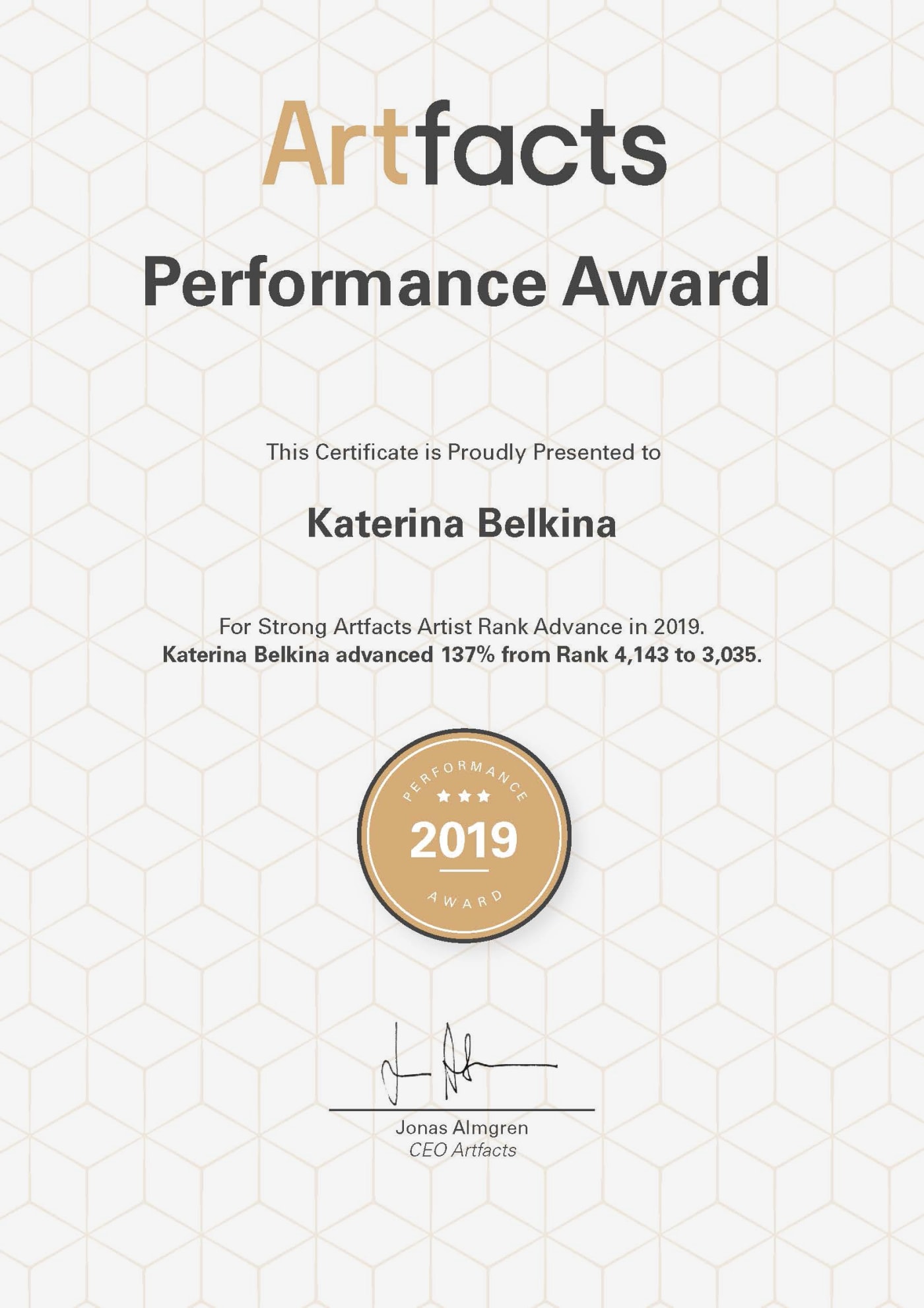 Artfacts Performance Award 2019