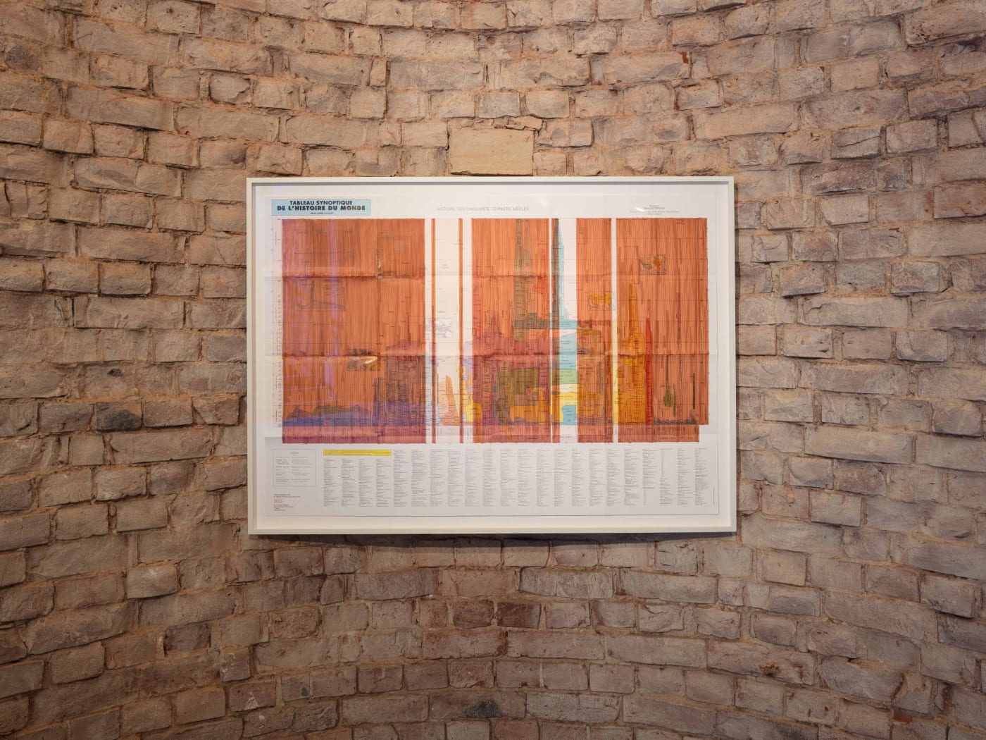 SLAVS AND TATARS exhibition view, Made in Dschermany, Albertinum, Dresden, 2018