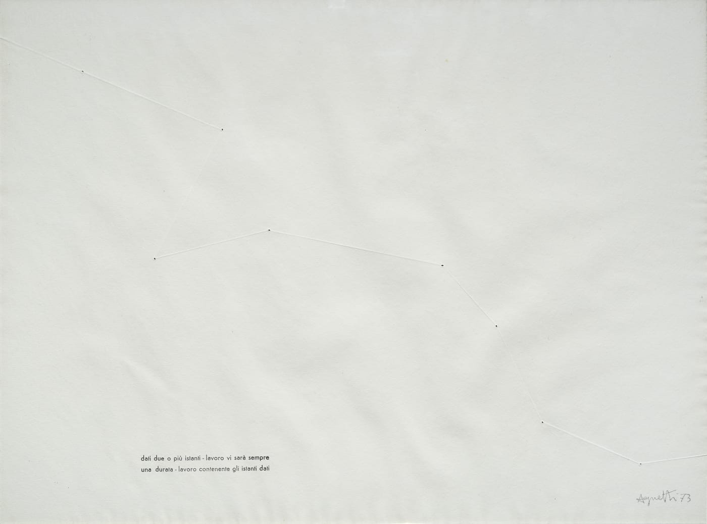 Vincenzo Agnetti, Isanti lavoro, 1973