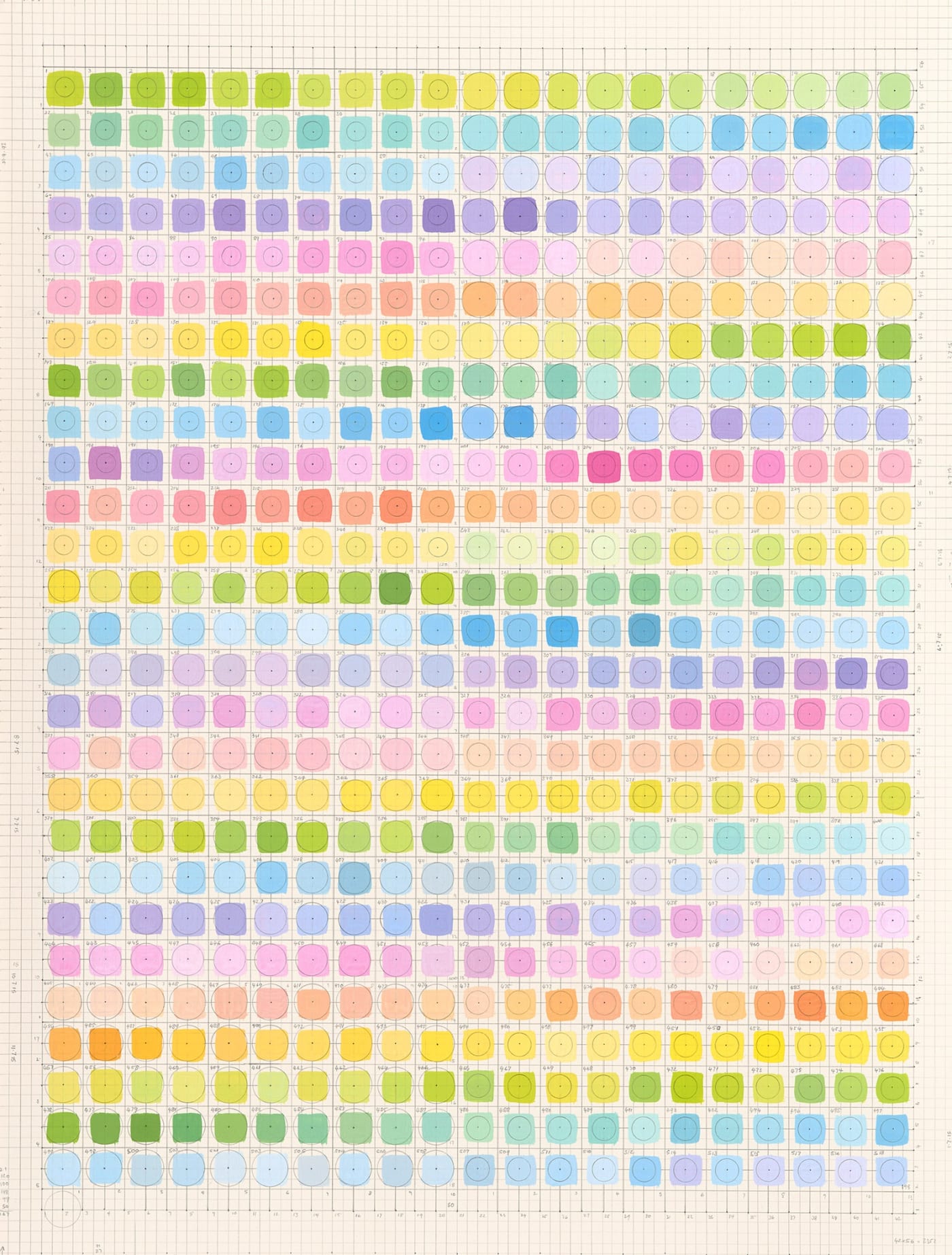 Anna Finlayson: Subjective grid