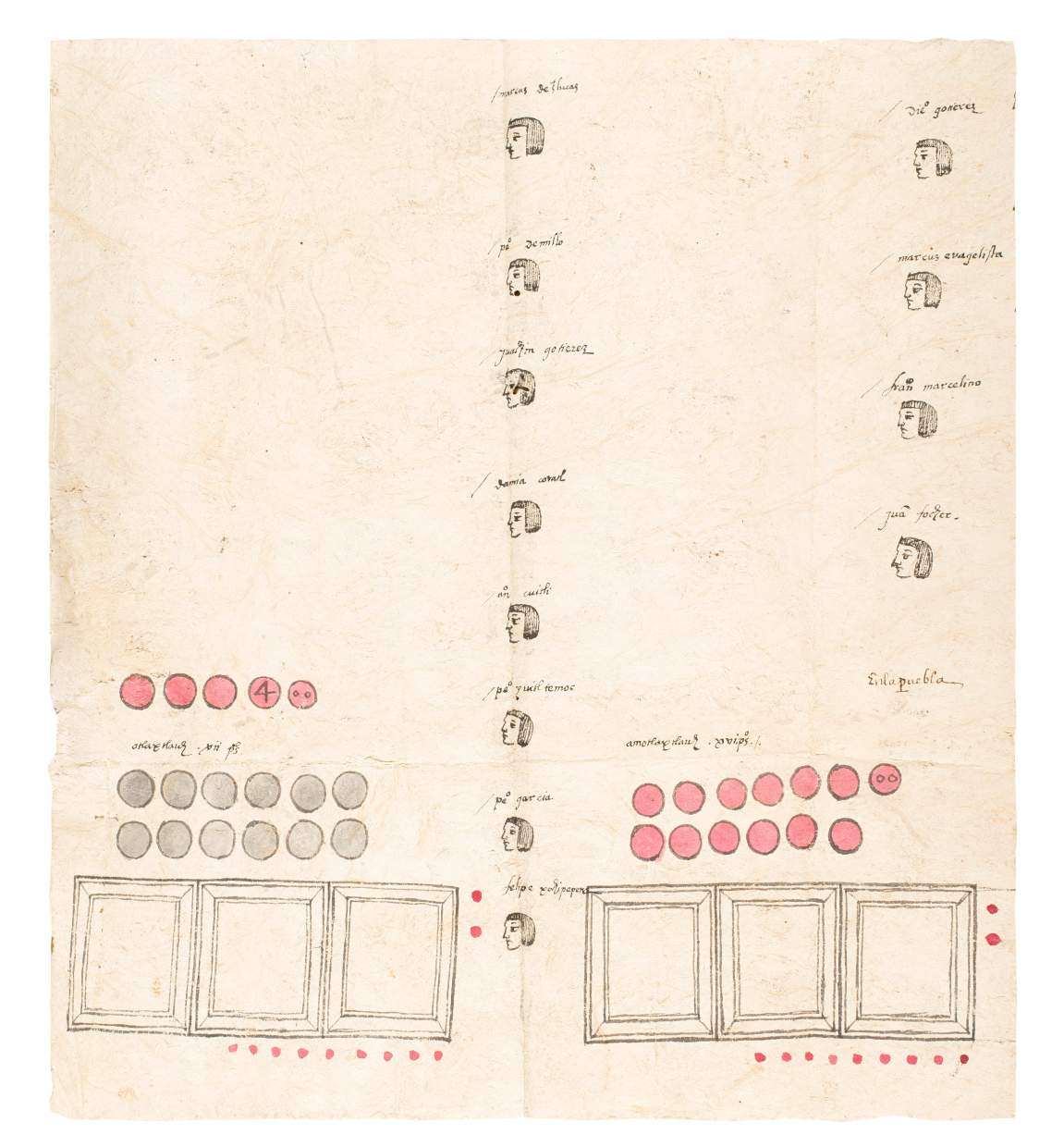 Indigenous Testimonies in Náhuatl – A Story of Spanish Colonial Oppression