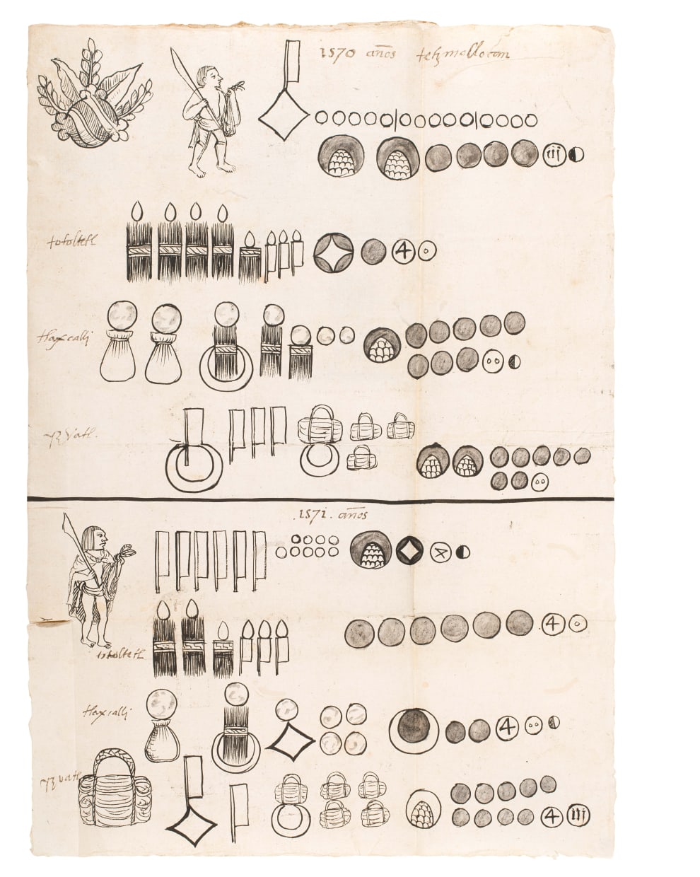 The San Salvador Huejotzingo manuscript