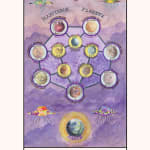 Suzanne Treister, HEXEN 5.0/TAROT/Pentacles, 2023-25