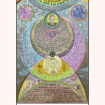 Suzanne Treister, Kabbalistic Futurism/Architectures/Museums/Museum of the Origins of Identity, 2022