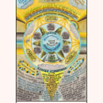 Suzanne Treister, Kabbalistic Futurism/Architectures/Museums/Museum of the Origins of Identity, 2022