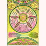 Suzanne Treister, HEXEN 5.0/TAROT/Pentacles, 2023-25
