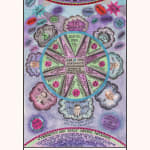 Suzanne Treister, Kabbalistic Futurism/Architectures/Museums/Museum of the Origins of Identity, 2022