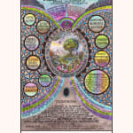 Suzanne Treister, Kabbalistic Futurism/Architectures/Museums/Museum of the Origins of Identity, 2022