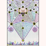 Suzanne Treister, Kabbalistic Futurism/Architectures/Museums/Museum of the Origins of Identity, 2022