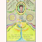 Suzanne Treister, Kabbalistic Futurism/Architectures/Museums/Museum of the Origins of Identity, 2022
