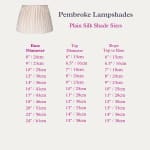 Pembroke Lampshades