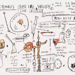 Jean-Michel Basquiat, Untitled (Dog Leg Study), 1982/83-2019