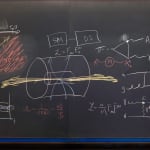 Formulas on chalkboard by mathematician Jonathan Feng, from the Do Not Erase series by Jessica Wynne