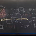 Formulas on chalkboard by mathematician Jonathan Feng, from the Do Not Erase series by Jessica Wynne
