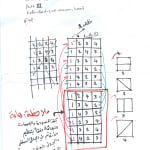 Hassan Sharif, One to Twenty, Lines and Forms, 2007