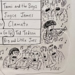 Roz Chast, Amphora, 2025