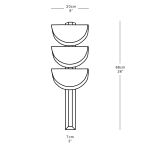 Size diagram