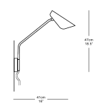 Size diagram