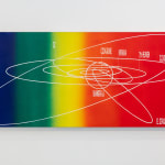 Simon Patterson, Zoetrope, 1997