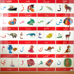Arabic Alphabet Poster. Second half of alphabet.