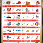 Arabic Alphabet Poster. Full poster.