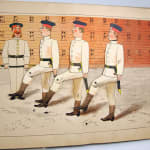 Militärisches Ziehbilderbuch by Lothar Meggendorfer. Movable illustration