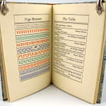 Bacon Interspersed by Sir Francis Bacon, Sir Walter Raleigh and Sir William Cornwallis. Table of contents.