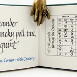 Alphabet Sentences. Text spread