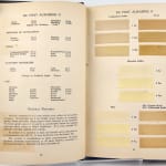 Dyes for Paper. Text spread with samples
