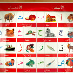 Arabic Alphabet Poster. First half of alphabet.