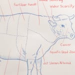 Image of The Cuts, Chart 81.