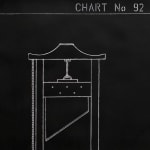 Image of Concerning Oligarchy, Chart 92.