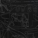 Image of Flowchart (Painting Gesture).